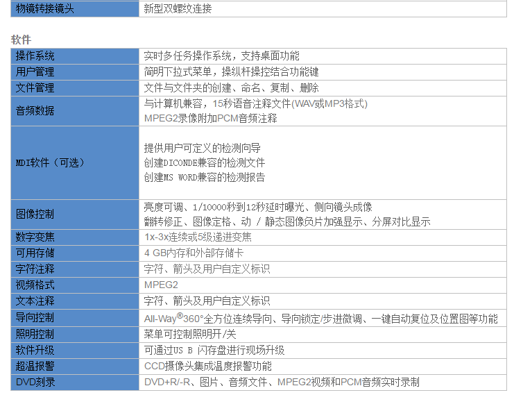 工業視頻內窺鏡 XLG3