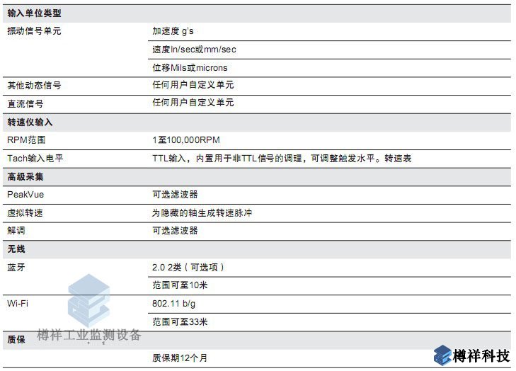 振動分析儀艾默生csi 2140產品配置參數