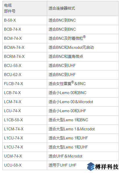 超聲波傳感器電纜標準部件號