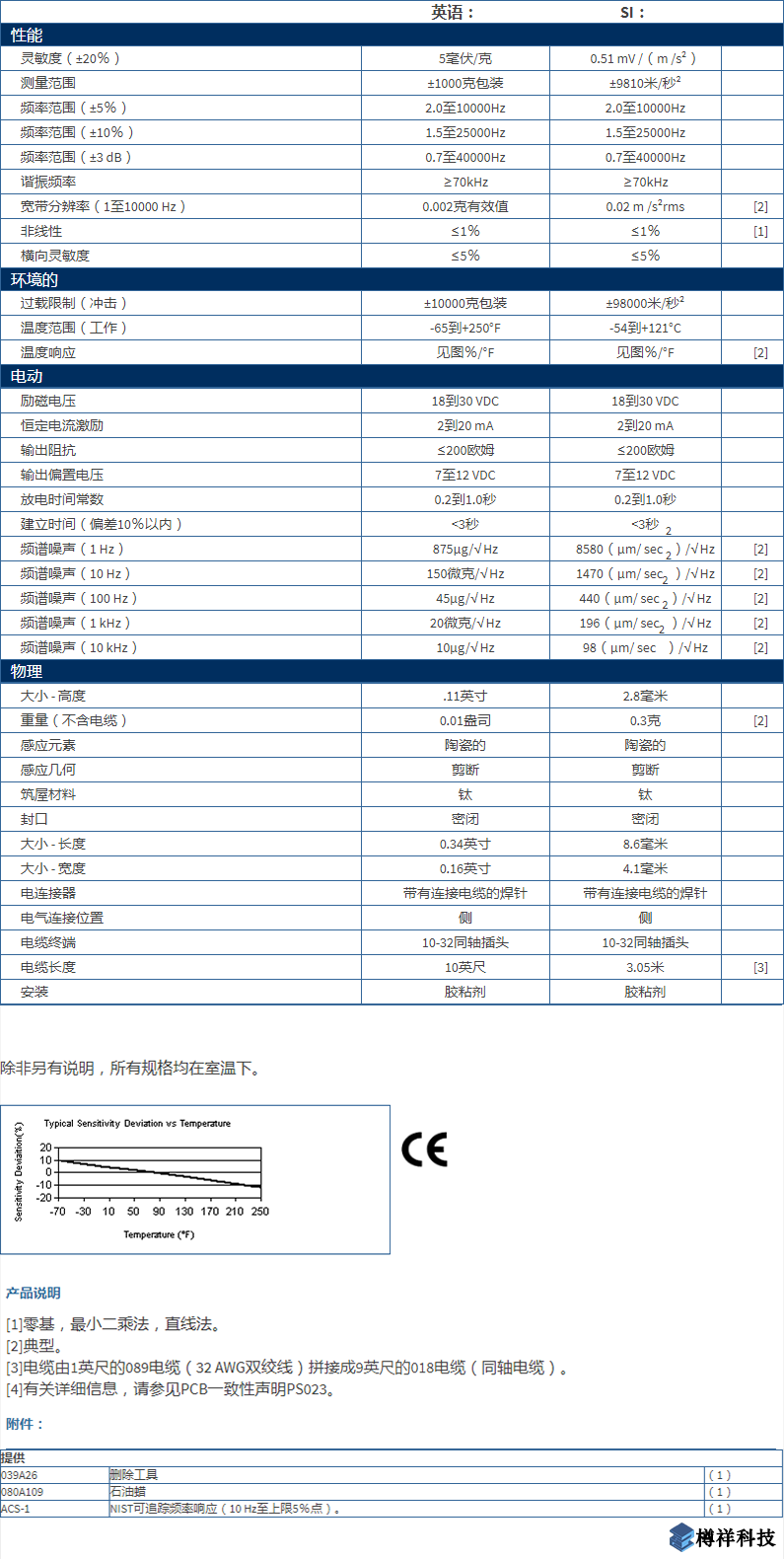 美***進(jìn)口PCB單軸加速度振動(dòng)傳感器型號(hào)：352A73產(chǎn)品詳細(xì)參數(shù)