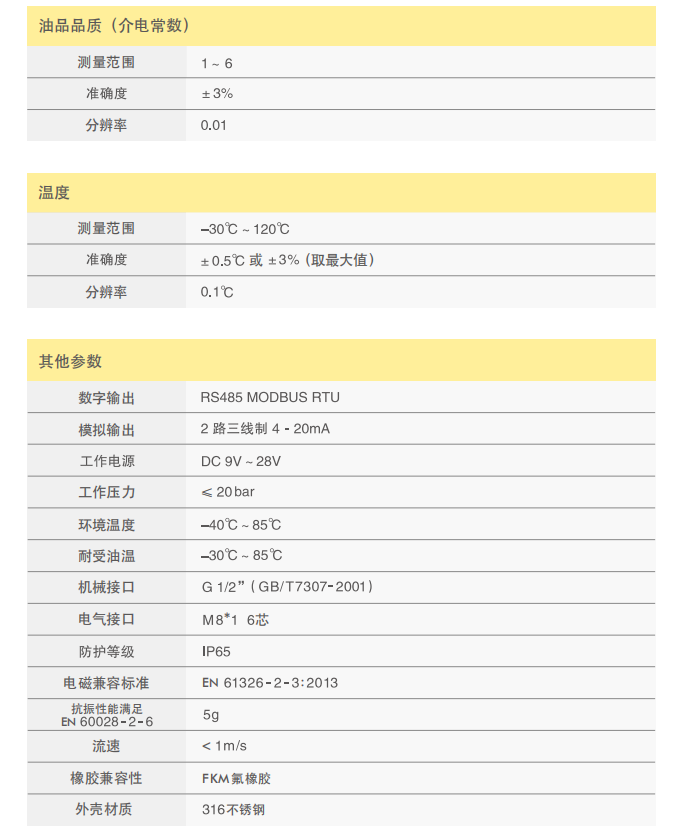 油液品質傳感器 SLCM01_S2典型參數