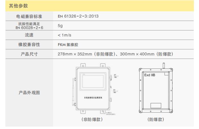 油液在線遠程智能診斷系統SLMS03_S2典型參數