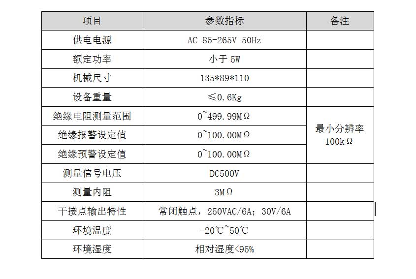 低壓電機在線絕緣監測儀技術參數